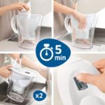 Picture of BRITA MAXTRA+ Replacement Water Filter Cartridge Reduces Chlorine, Limescale and Impurities for Great Taste - Single, compatible with all BRITA Jugs