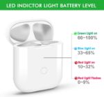 Picture of Wireless Charging Case Replacement Compatible with AirPods Gen 1st and 2nd, Charger Case Replacement with Bluetooth Pairing Button,(White)