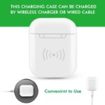 Picture of Wireless Charging Case Replacement Compatible with AirPods Gen 1st and 2nd, Charger Case Replacement with Bluetooth Pairing Button,(White)
