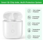 Picture of Wireless Charging Case Replacement Compatible with AirPods Gen 1st and 2nd, Charger Case Replacement with Bluetooth Pairing Button,(White)