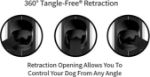 Picture of 360° Tangle-Free Retractable Dog Lead for Up to 50 kg Dogs | 5m Strong Nylon Tape/Ribbon | One-Handed Brake, Pause & Lock (Small, Medium & Large)