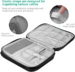 Picture of Electronics Accessories Organizer Bag, Travel Cable Organiser Universal Carry Travel Gadget Compact & Slim Mini Bag for Cable, Drive, SD Card, Charger, USB & Hard Disk
