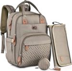 Picture of Changing Bag Backpack, Large Nappy Back Pack for Mom and Dad Multifunction Baby Bags with Portable Changing Mat, Pacifier Holder & Stroller Straps