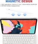 Picture of Stylus Pen for iPad 2018-2022, Magnetic iPad Pencil with Palm Rejection & Tilt Sensitivity Compatible with iPad/iPad Air/iPad Pro/iPad Mini