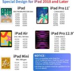 Picture of Stylus Pen for iPad 2018-2022, Magnetic iPad Pencil with Palm Rejection & Tilt Sensitivity Compatible with iPad/iPad Air/iPad Pro/iPad Mini