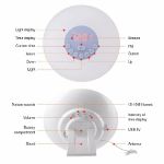 Picture of Sunrise Alarm Clocks, Wake Up Light with Sunrise/Sunset Simulation Dual Alarms Bedside Night Lamp Atmosphere Lamp USB Phone Charging Port