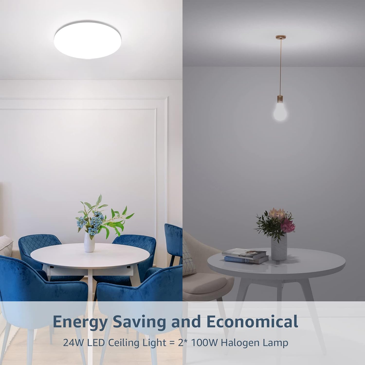 Bathroom Light Ceiling 24W - Ceiling Lights LED