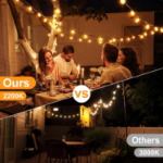 Picture of 24FT Festoon Lights Outdoor, Garden Patio String Lights Mains Powered, 2200K Warm White, ST64 Waterproof LED String Lights