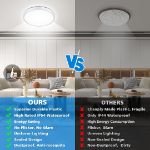 Picture of 24W Ultra-Thin Round LED Ceiling Light - Adjustable Color Temperature (3000K-6000K) - Modern Flat Panel Fixture for Home & Office - Energy Saving 220V Integrated Light
