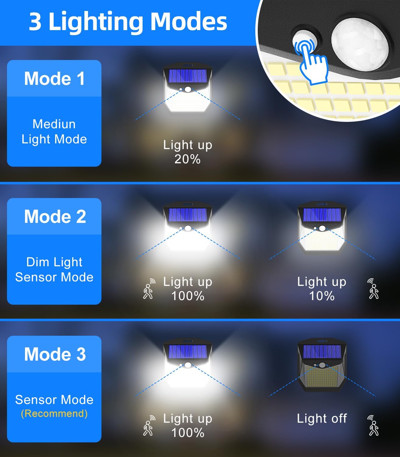 238 LED Solar Motion Sensor Lights – IP65 Waterproof Outdoor Security Light