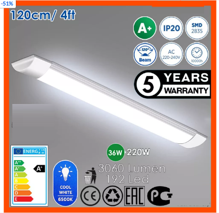 LED Bathroom Lights - Bathroom Lights Collections