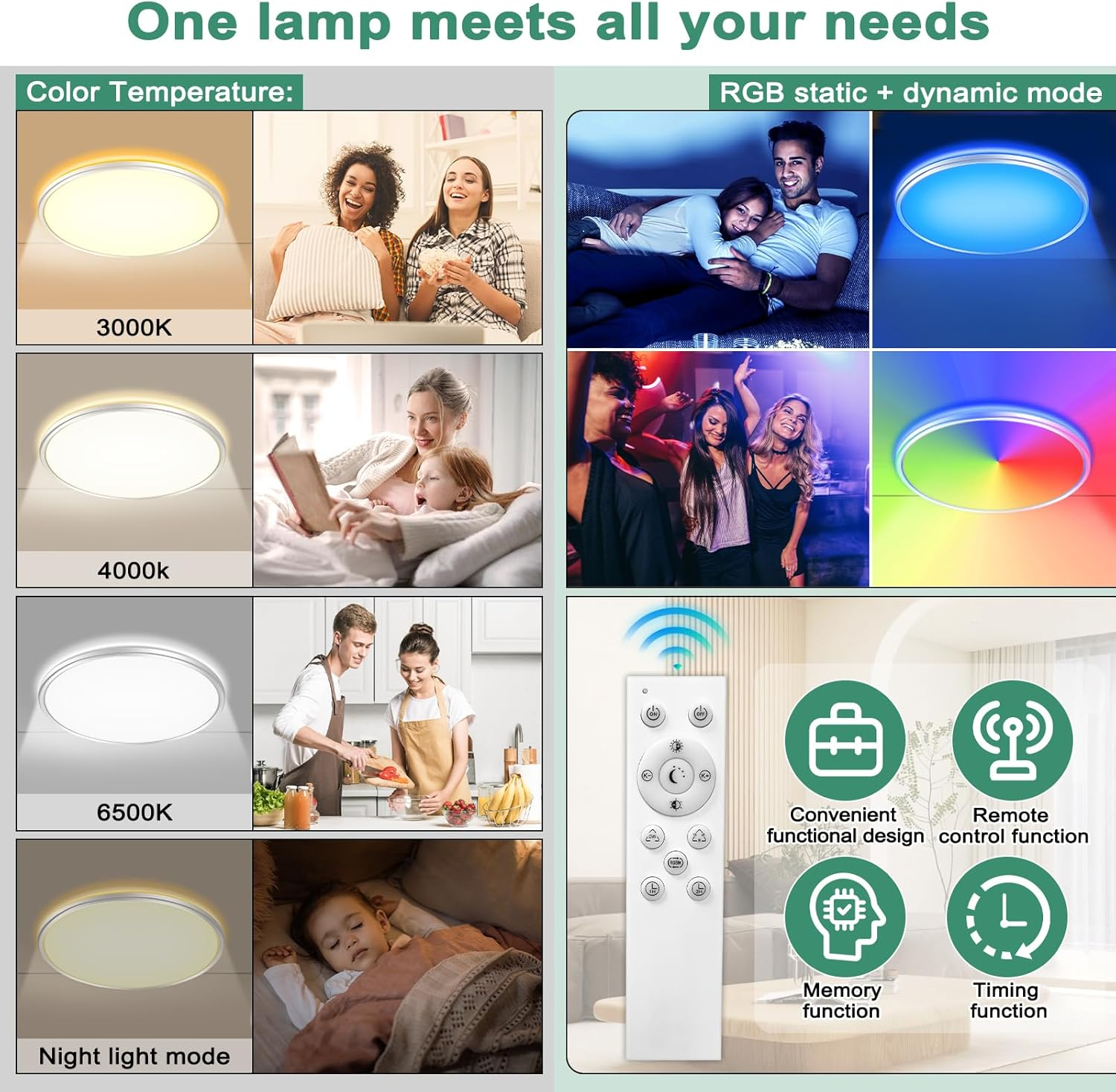 RGB LED Ceiling Light with Remote – 24W Smart Dimmable Ceiling Lamp