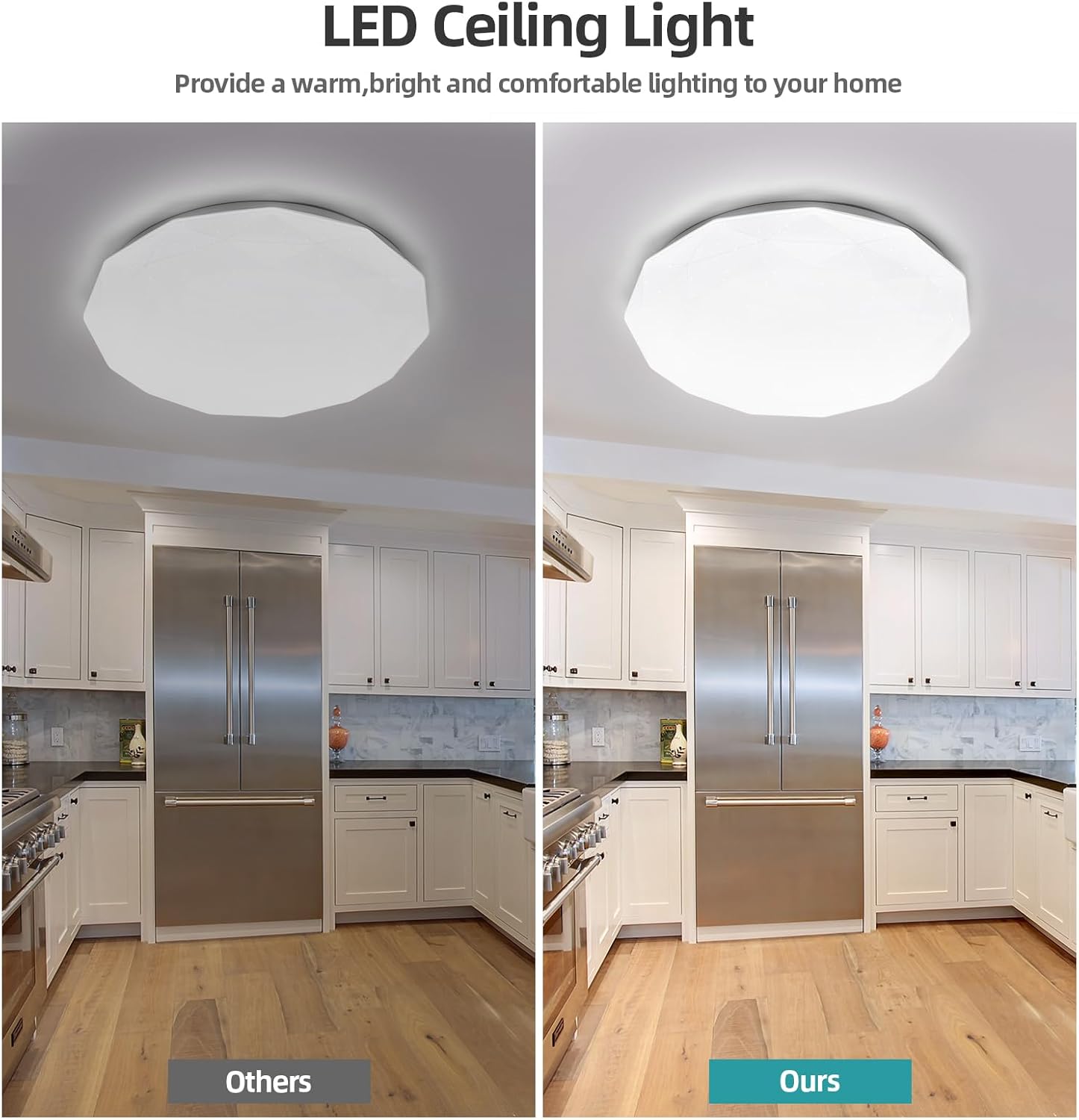 Round 24W LED Ceiling Panel Light - Ultra-Bright 6000K Cool White ...
