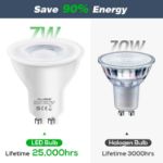 Picture of GU10 LED Bulbs 7W, Warm White 3000K, 630 Lumens, Non-Dimmable – Energy Saving Spotlight Bulbs for Kitchen, Living Room, Dining – Pack of 4