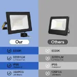 Picture of 30W LED Floodlight, Outdoor Security Light, IP66 Waterproof Garden Lamp