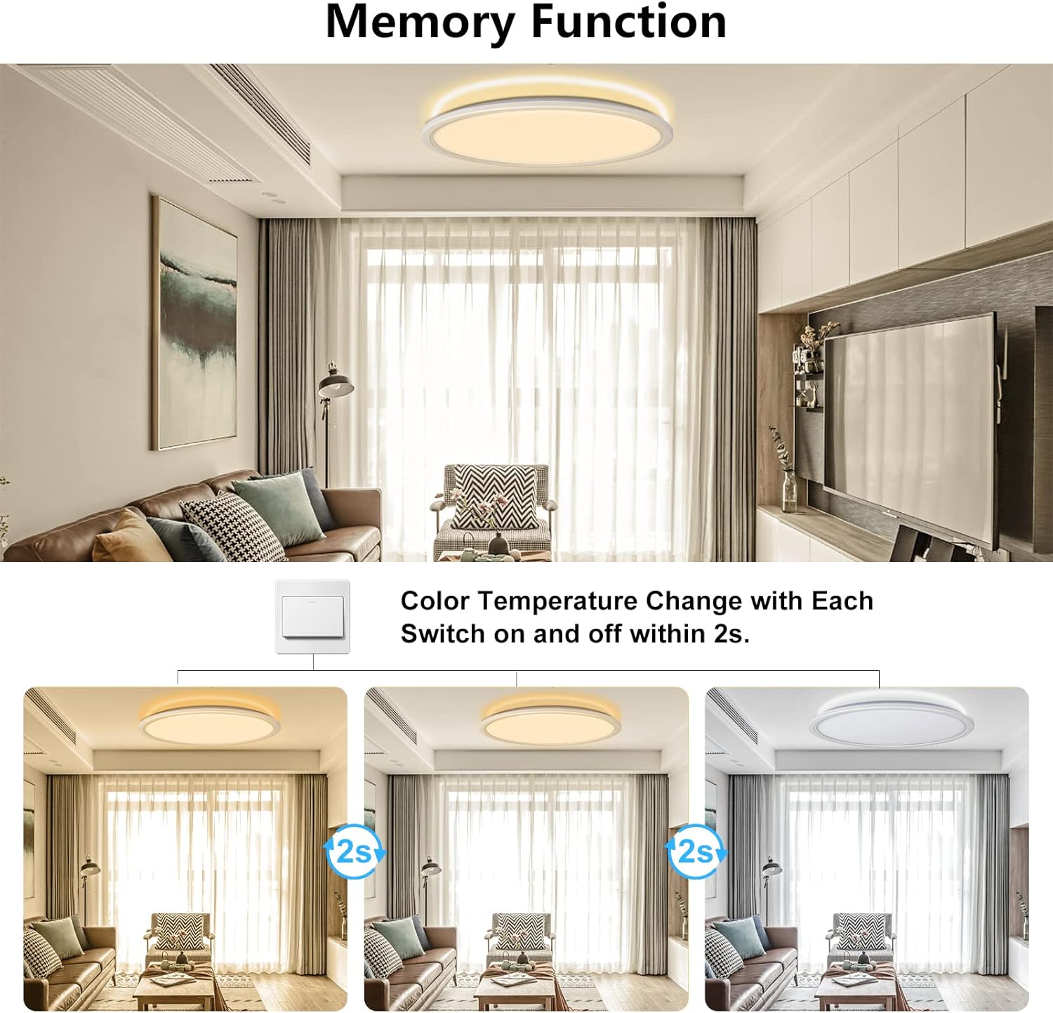 CGSGDK 24W Ultra-Thin Dimmable LED Ceiling Light with Remote