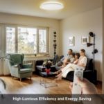 Picture of 24W Ultra-Thin Dimmable LED Ceiling Light Panel