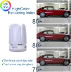 Picture of HZSANUE 60W B22 LED Garage Light with 4 Panels