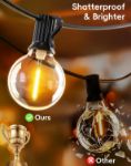 Picture of Outdoor Garden Lights Mains Powered - 9M 30Ft Festoon Light LED String G40 