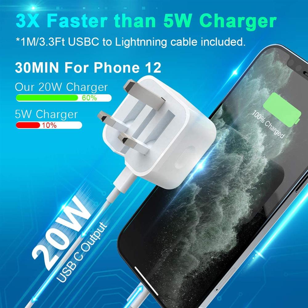 iPhone 13 pro charger